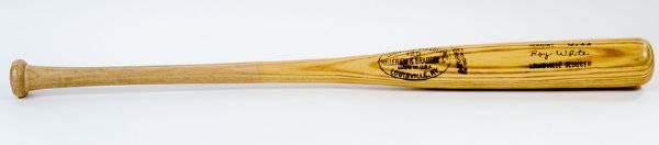 1978 Roy White/Mickey Rivers Game Ready Bat