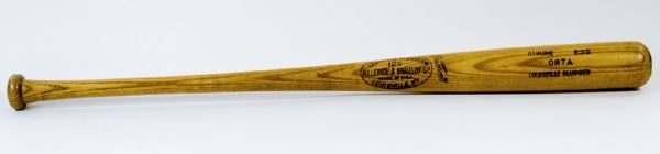 1977-79 Jorge Orta Game Used Bat