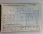 Satchel Paige Official Last Game Score Book with Audio - Campaneris all 9 positions 