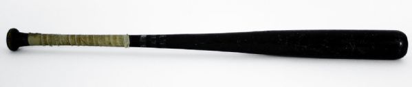 1980-83 John Gibbons Game-Used Bat