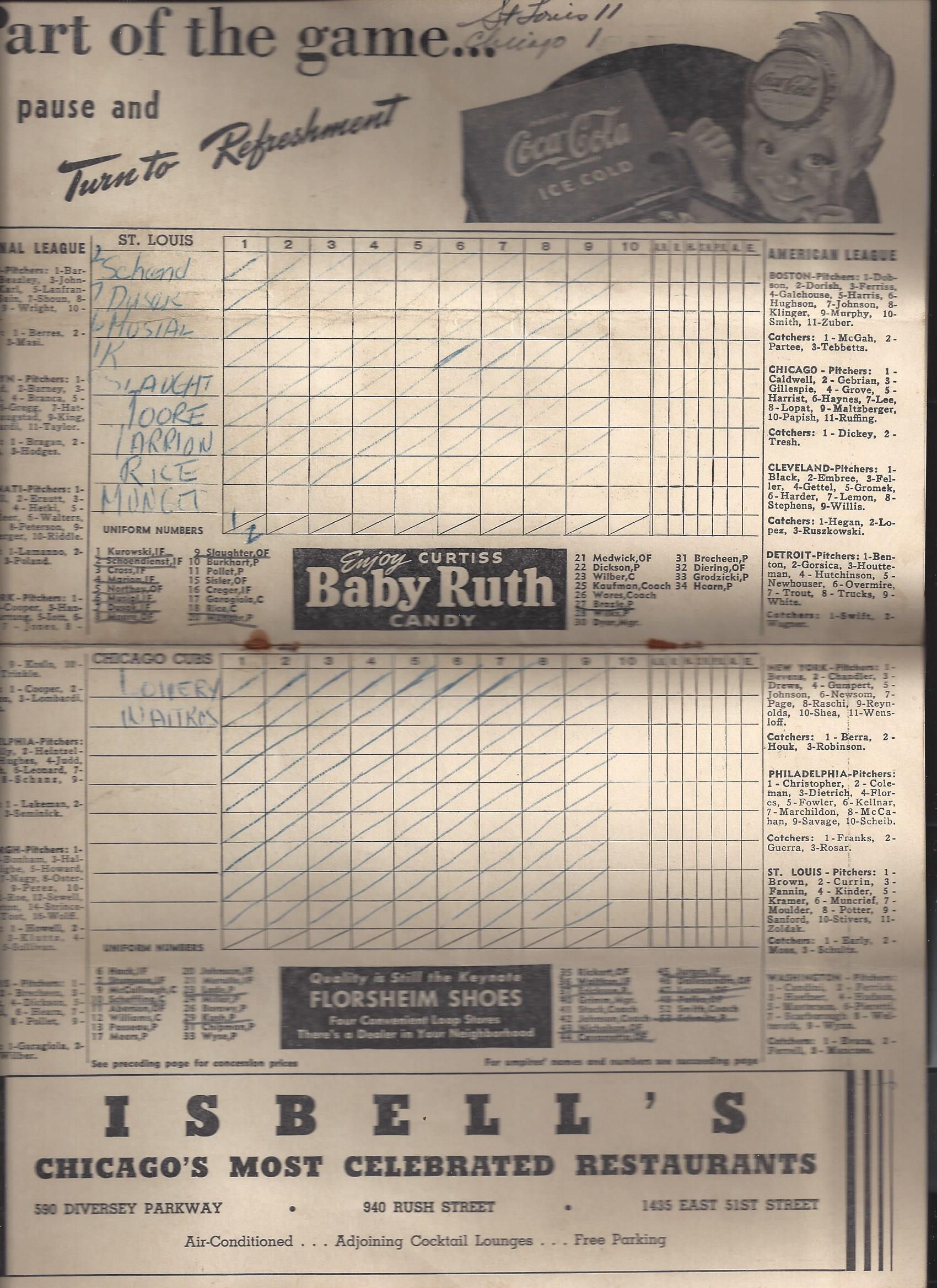 Lot Detail - Chicago Cubs Official 1947 Scorecard