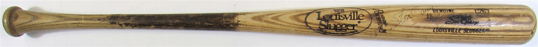 1986-87 Steve Garvey Signed Game Used Bat