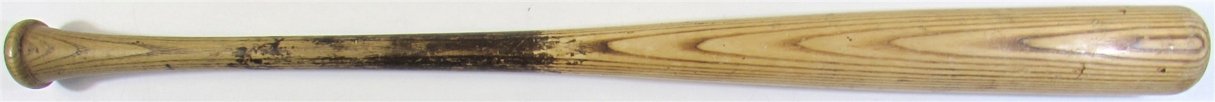 1986-87 Steve Garvey Signed Game Used Bat