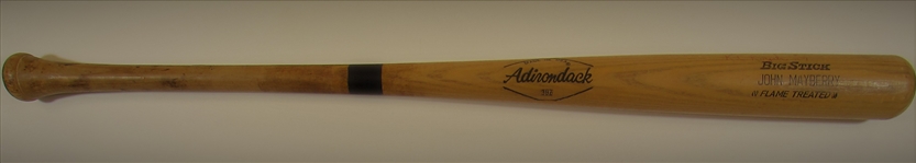 1971-79 John Mayberry GU Signed Bat