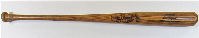 1973-75 Pepe Mangual GU Bat