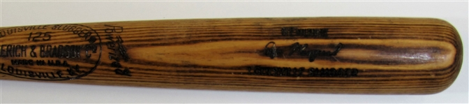 1973-75 Pepe Mangual GU Bat
