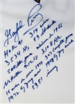 Gaylord Perry Signed Jersey W/ Insriptions