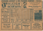 1939 Kansas City Blues Game Program - Lou Gehrig Last Game