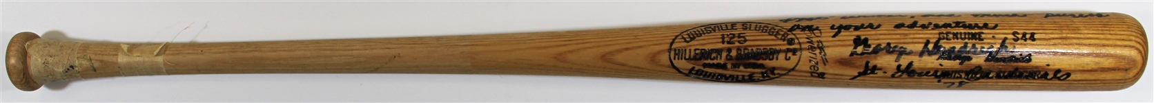 George Hendrick 1978 Game Used & Signed Bat - Pre PSA