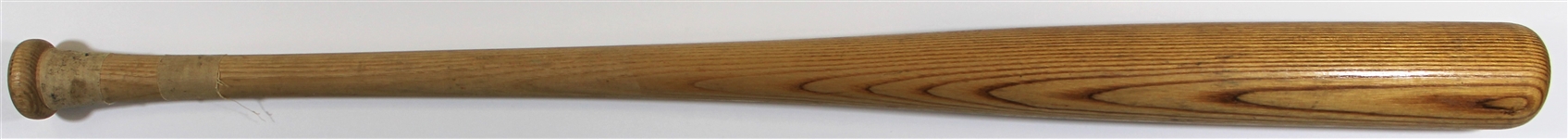 George Hendrick 1978 Game Used & Signed Bat - Pre PSA