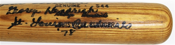 George Hendrick 1978 Game Used & Signed Bat - Pre PSA