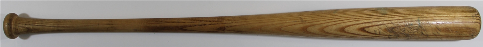 Terry Kennedy 1987-1988 Game Used & Signed K153 Bat - Pre PSA