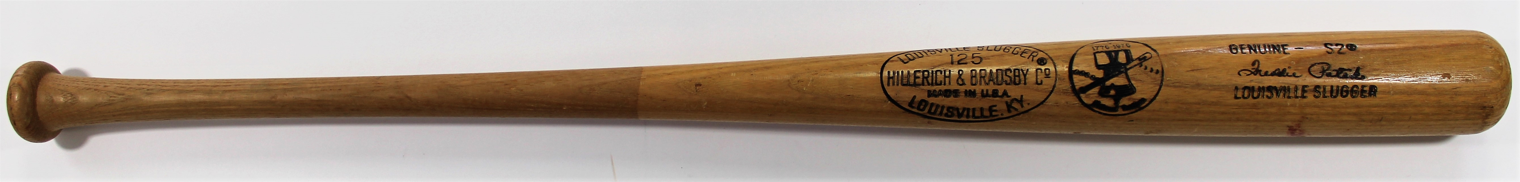 1976 Freddie Patek Game Used Bat